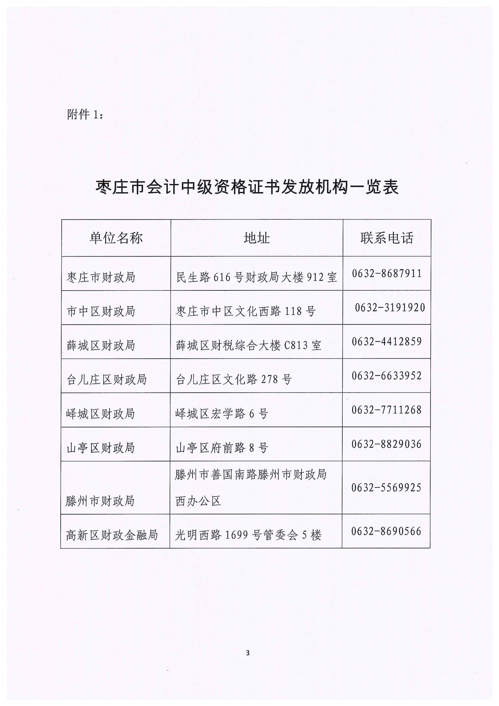 棗莊市會(huì)計(jì)中級(jí)資格證書發(fā)放機(jī)構(gòu)一覽表