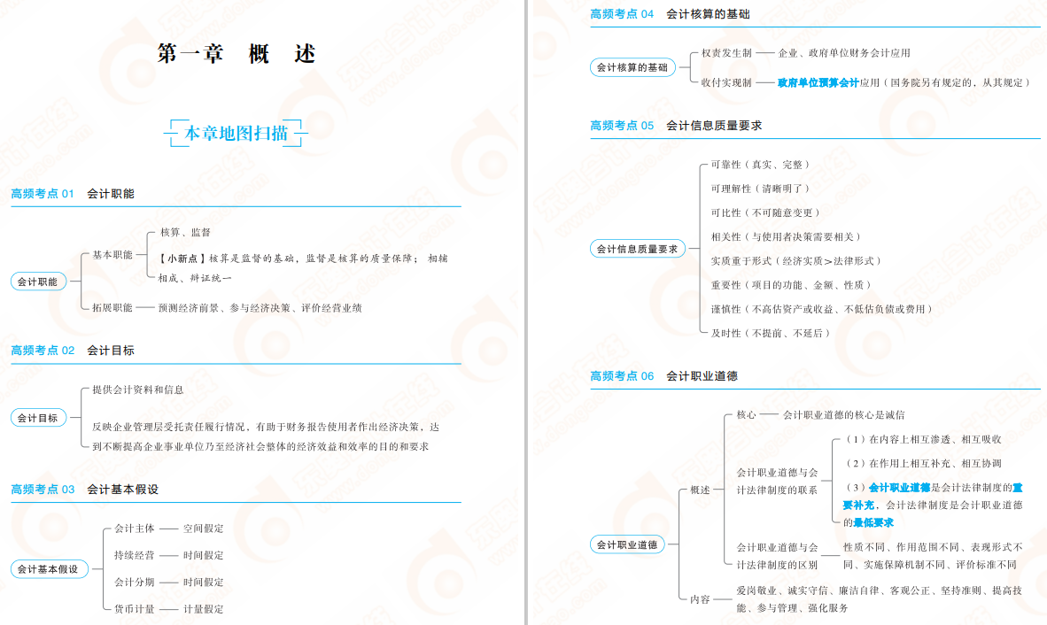 初級會計實務(wù)輕2免費試讀
