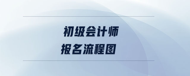 初級會計師報名流程圖