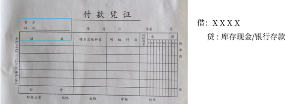 初級(jí)會(huì)計(jì)3