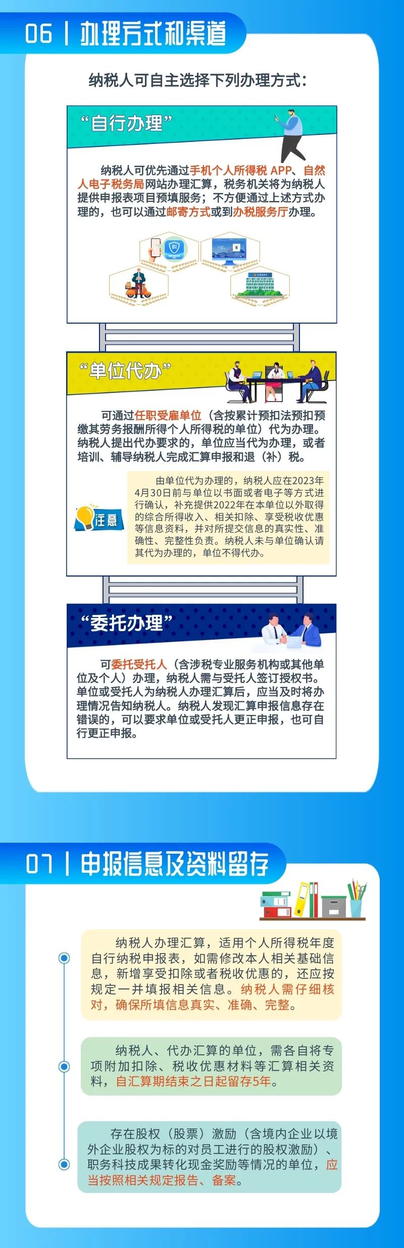 6-7個(gè)稅匯算