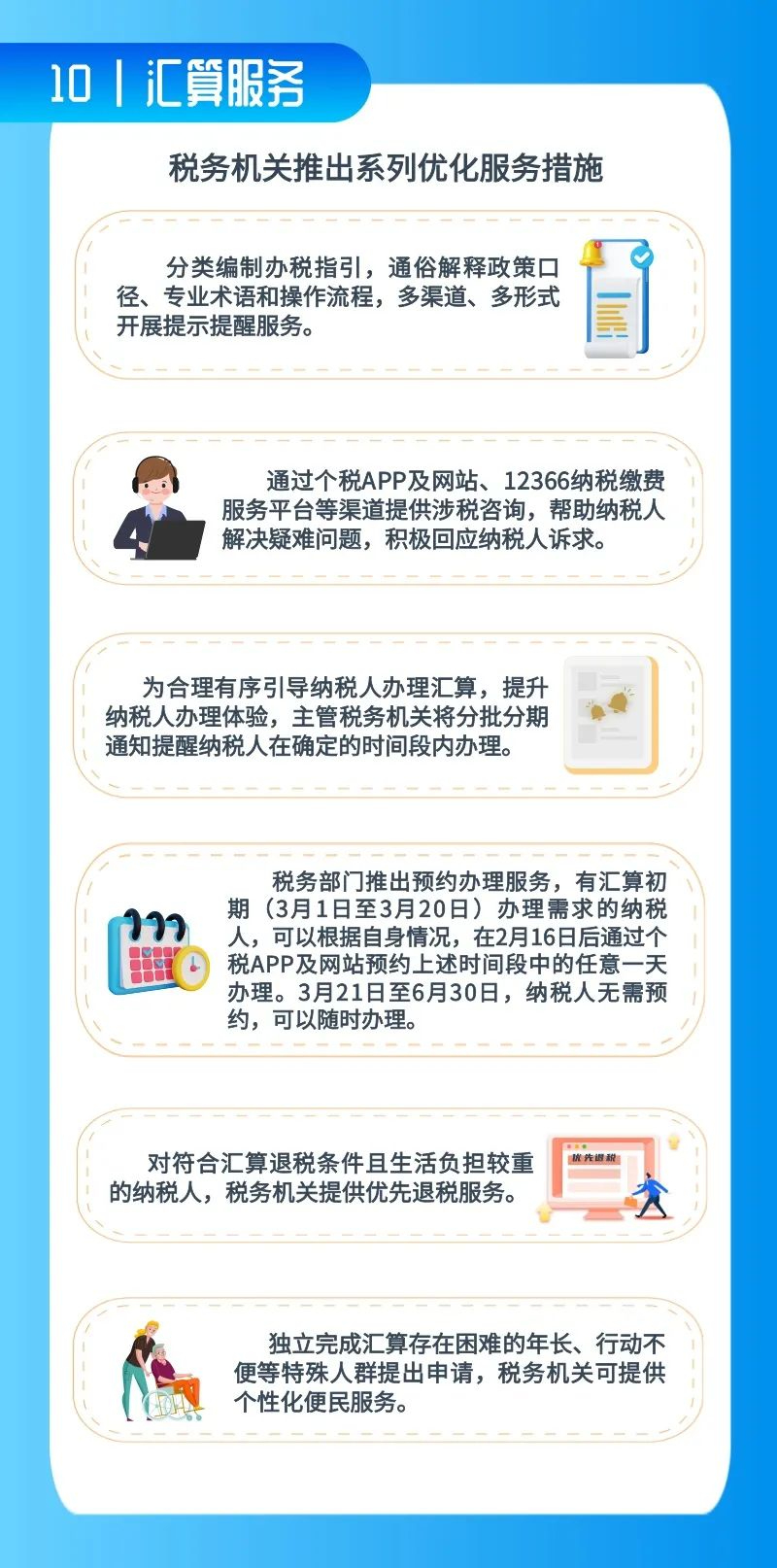 10個(gè)稅匯算 (1)