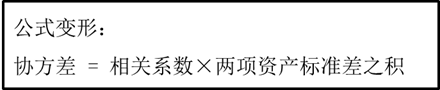 相關系數(shù)