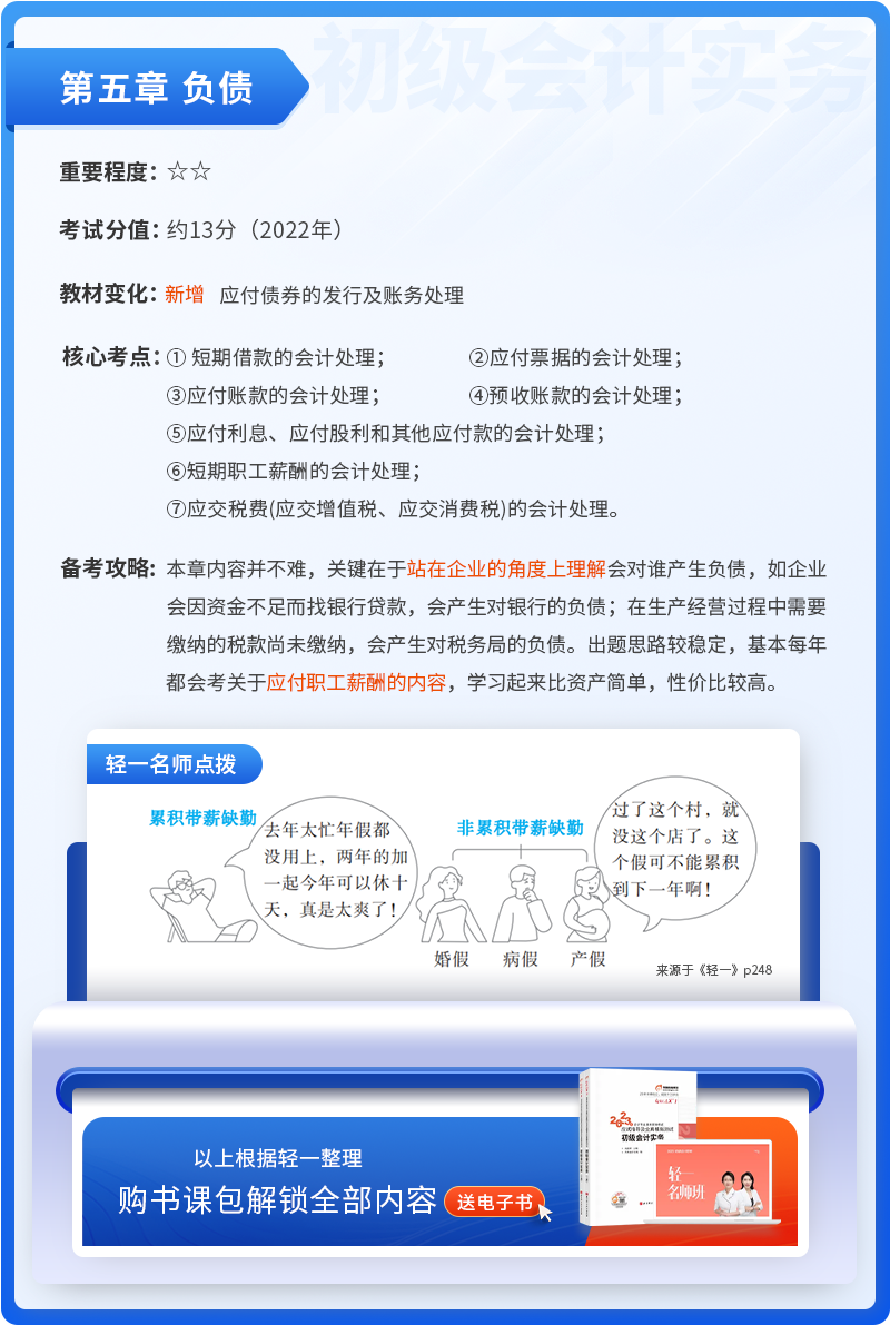 初級會計實務(wù)第五章