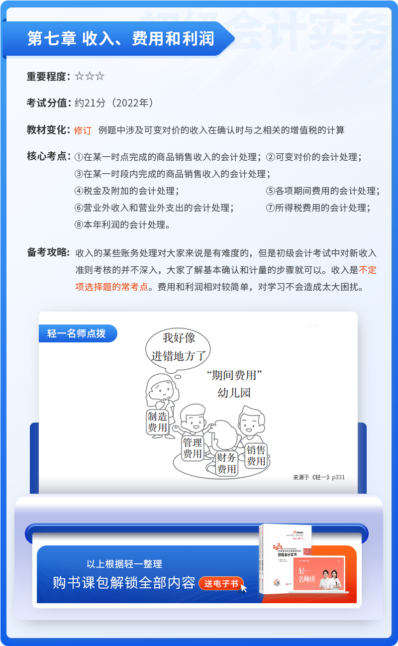初級會計實務(wù)第七章
