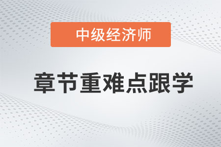 市場需求、供給與均衡價格_中級經(jīng)濟師《經(jīng)濟基礎》章節(jié)重難點跟學
