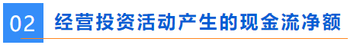 經(jīng)營(yíng)投資活動(dòng)產(chǎn)生的現(xiàn)金流凈額
