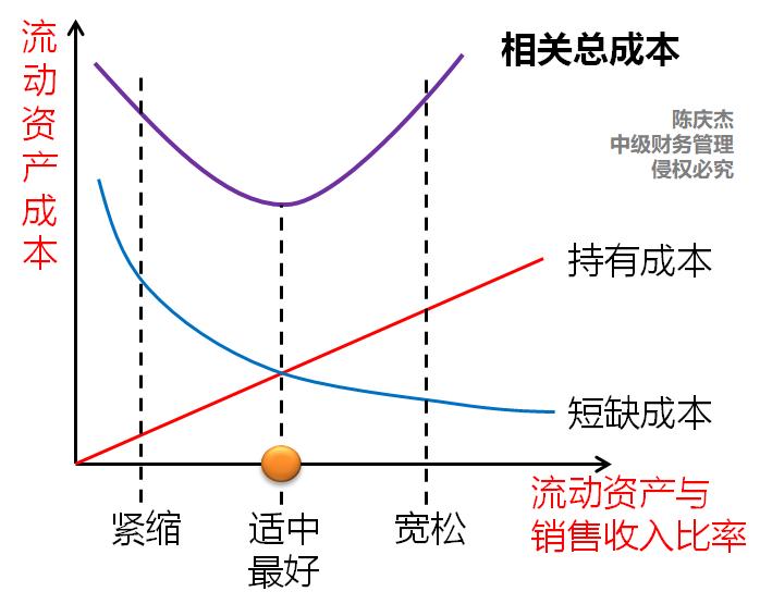 圖片3