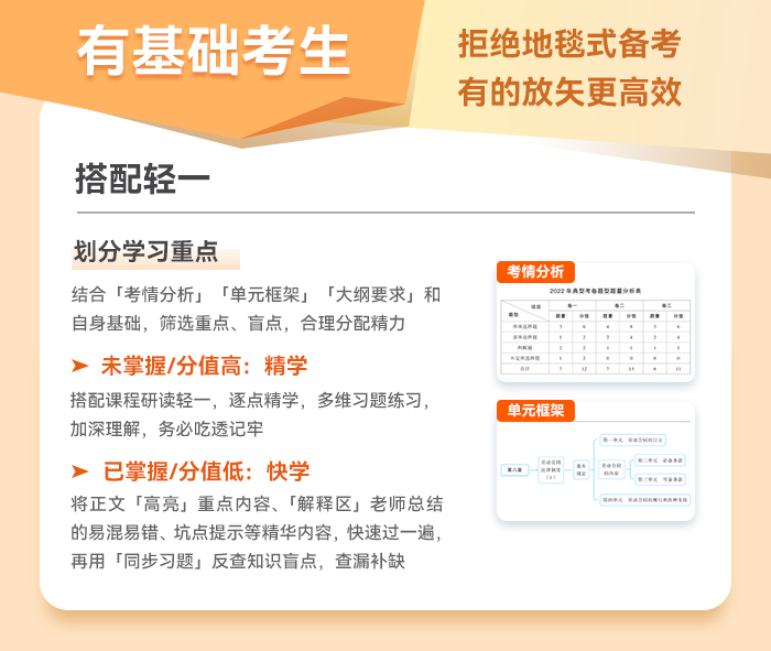 初級會計(jì)有基礎(chǔ)考生