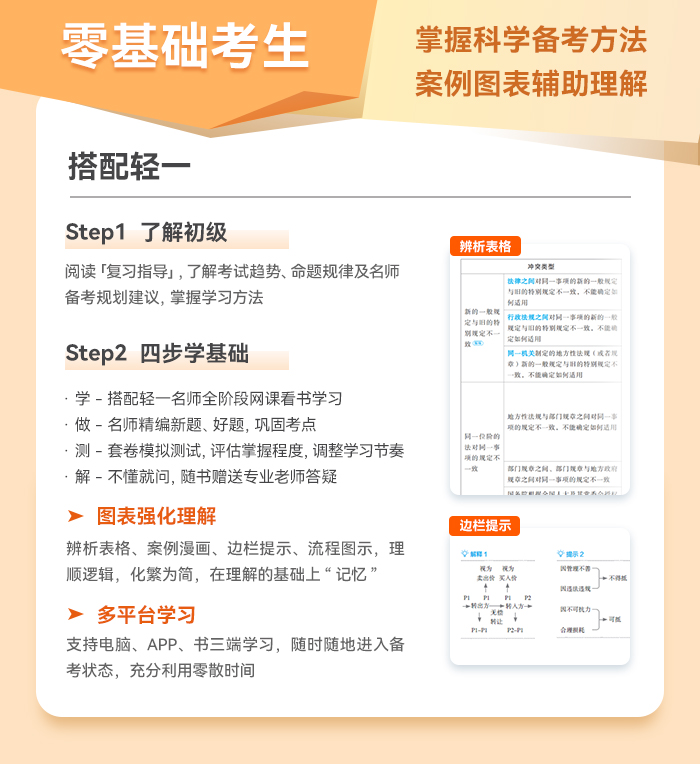 初級會計(jì)零基礎(chǔ)考生