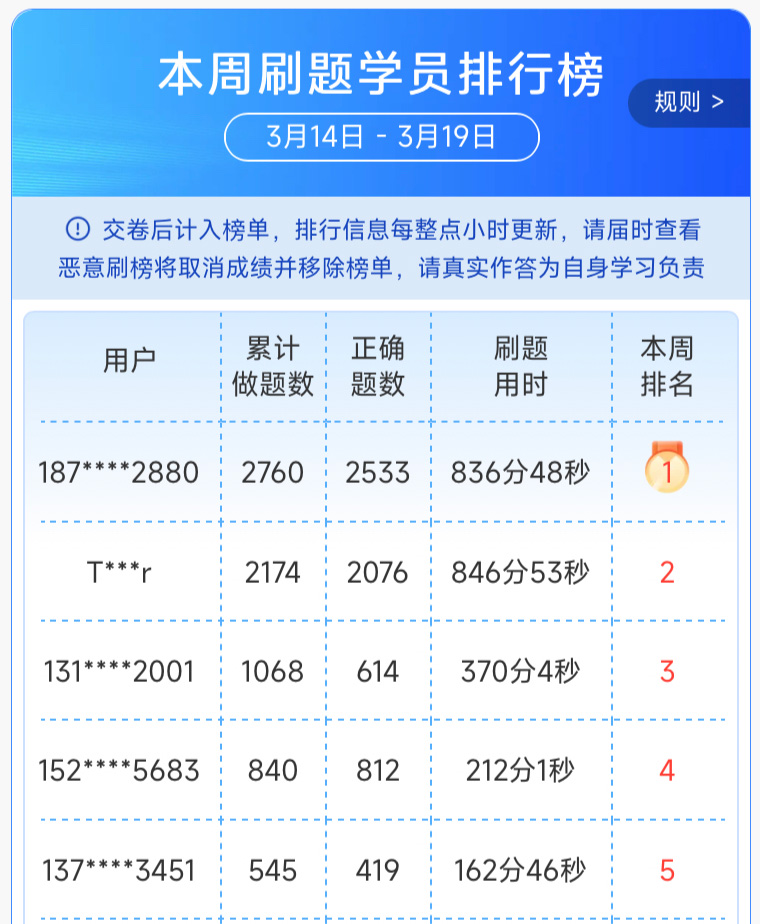 學員榜