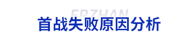 初級會計二戰(zhàn)