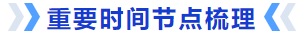 重要時間節(jié)點梳理