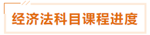 經(jīng)濟(jì)法