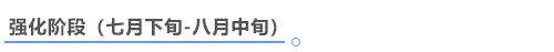 中級會計強(qiáng)化階段