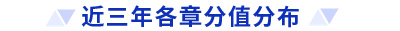 初級會計考試分值