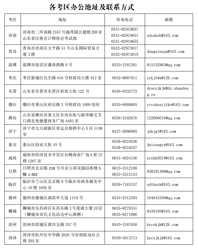 山東注冊會計師協(xié)會聯(lián)系方式