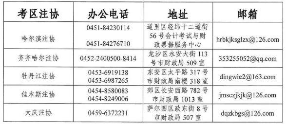 黑龍江注冊(cè)會(huì)計(jì)師2023年考試地點(diǎn)及考區(qū)聯(lián)系方式