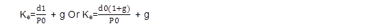 Dividend growth model是什么_2023年ACCA考試FM知識點(diǎn)