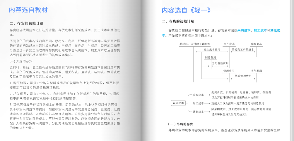 中級(jí)會(huì)計(jì)教材和輕一