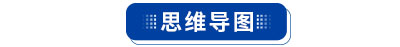 初級(jí)會(huì)計(jì)思維導(dǎo)圖