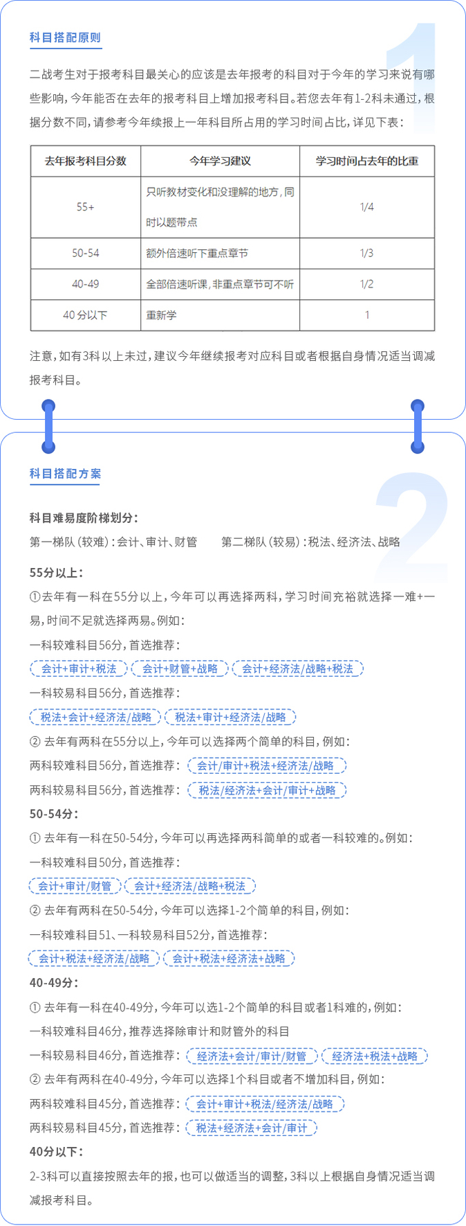 注會(huì)二戰(zhàn)考生如何搭科目？