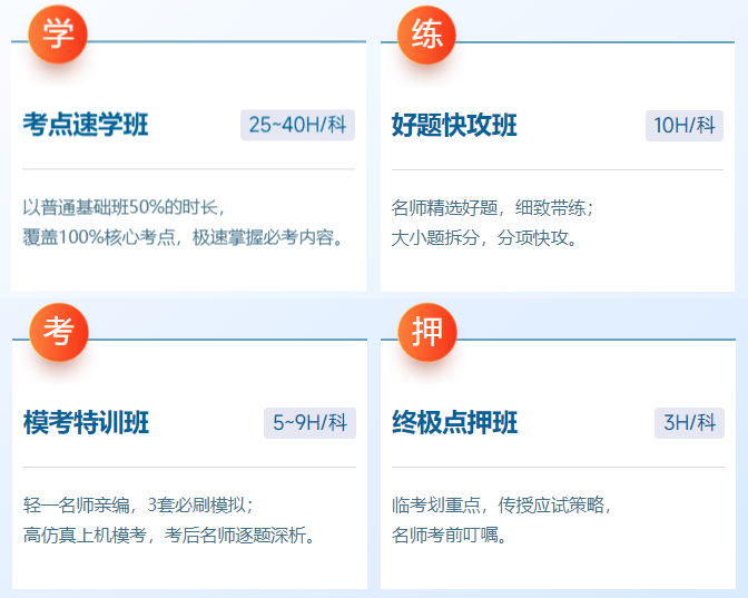 中級(jí)會(huì)計(jì)輔導(dǎo)課程安排