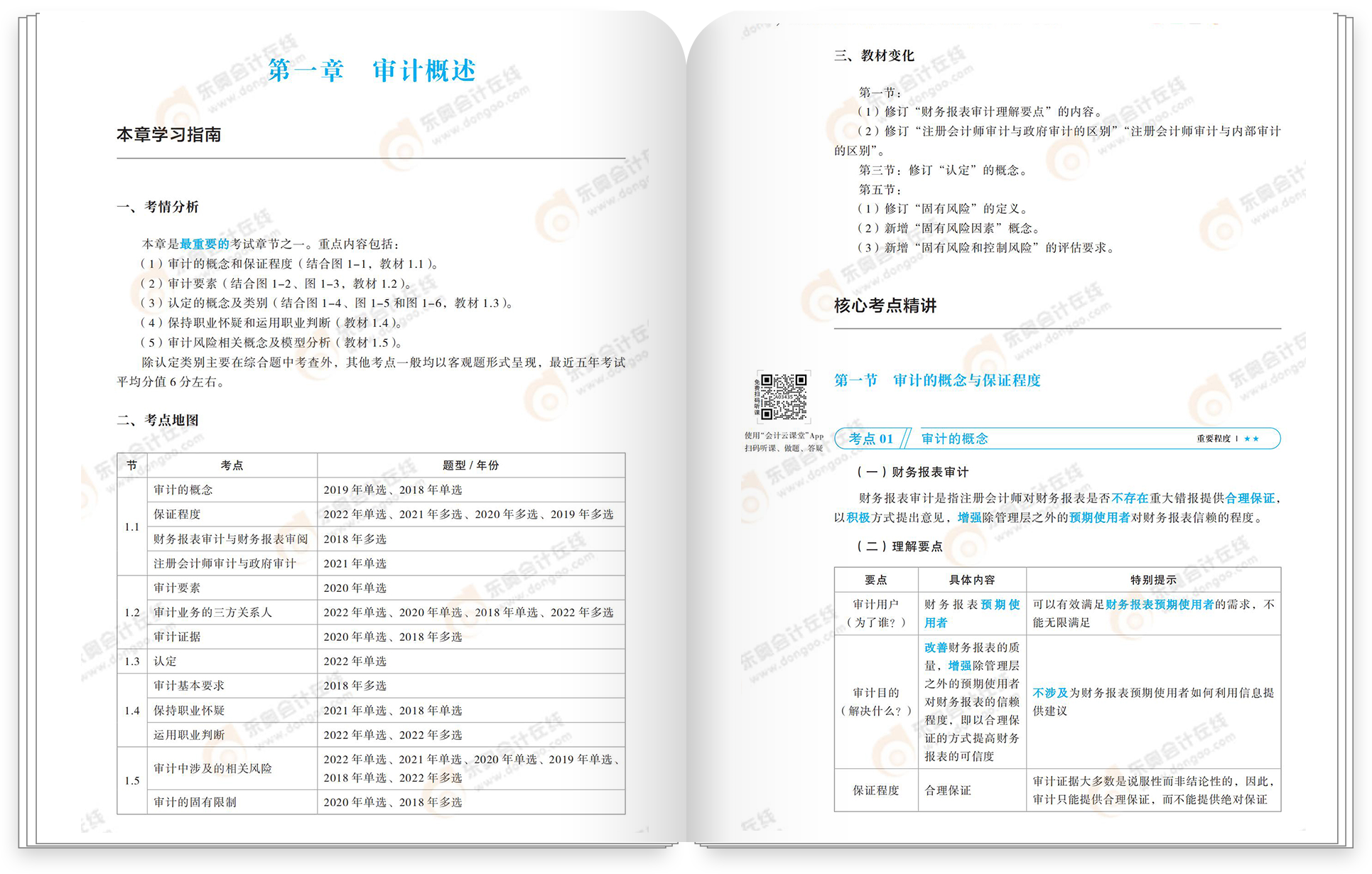 審計輕一試讀