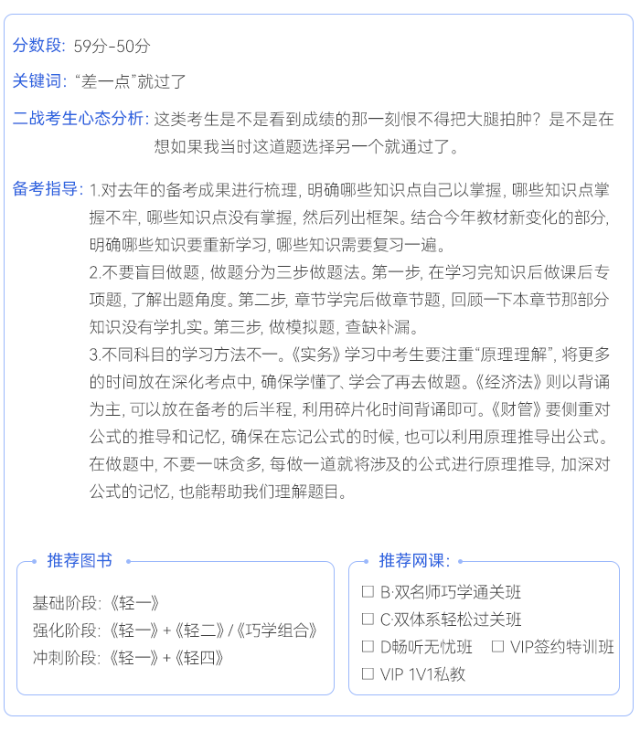 中級會計(jì)59-50分考生計(jì)劃