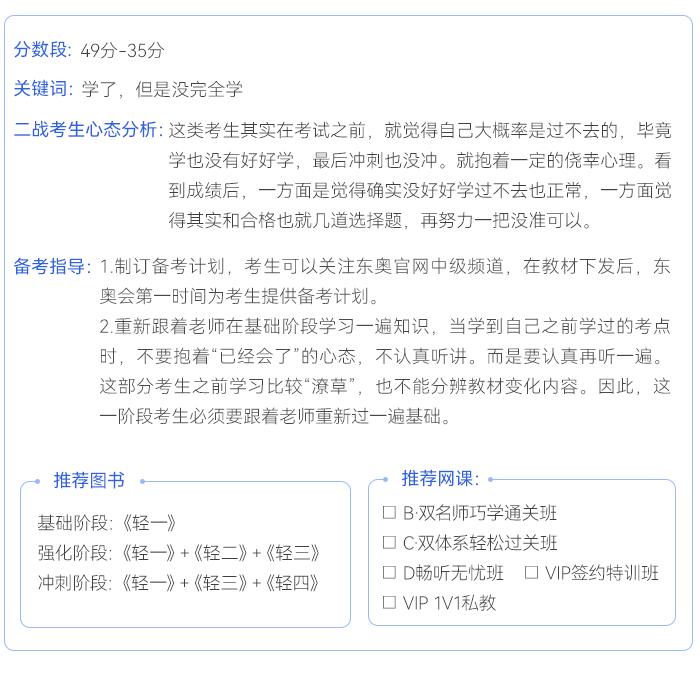中級會計(jì)49-35分考生學(xué)習(xí)計(jì)劃