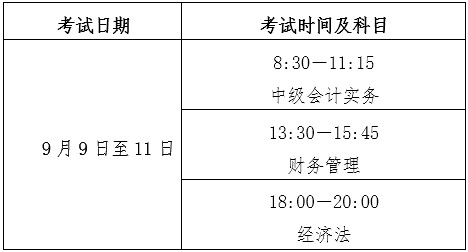 中級(jí)會(huì)計(jì)考試時(shí)間