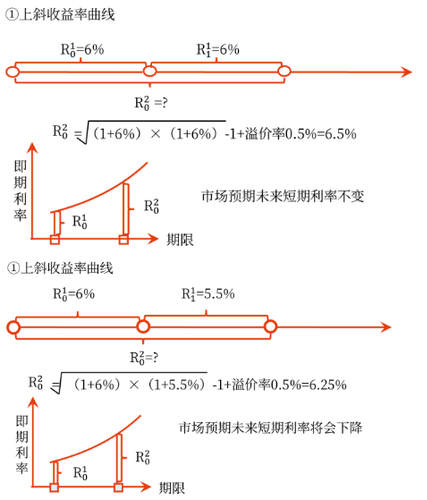 微信截圖_20230423161825