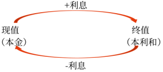 微信截圖_20230423162848