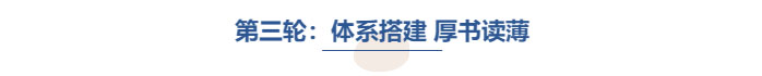 中級(jí)會(huì)計(jì)第三輪體系搭建厚書讀薄