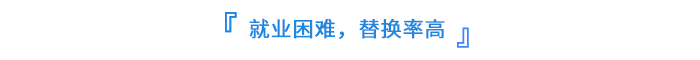 就業(yè)困難，替換率高