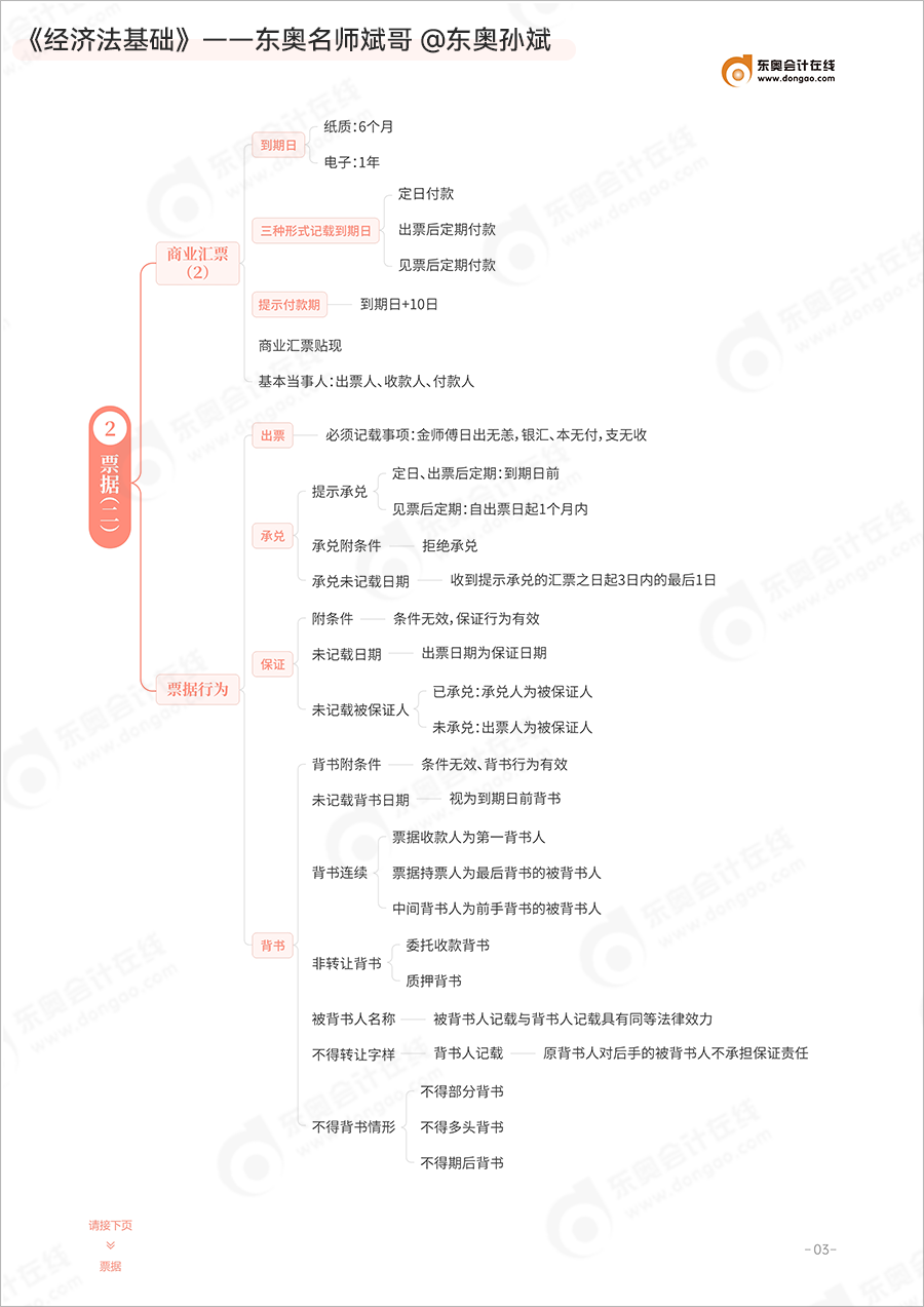初級(jí)會(huì)計(jì)票據(jù)知識(shí)點(diǎn)