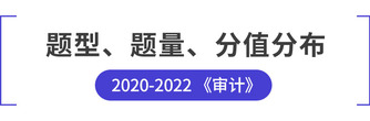 注會審計(jì)題型題量分值分布
