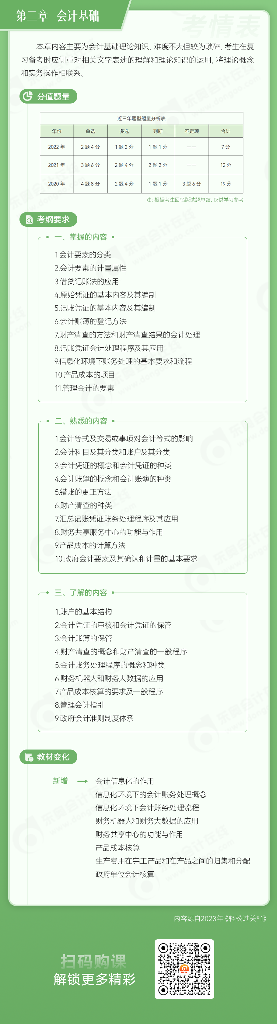 初級會計實務(wù)第二章會計基礎(chǔ)