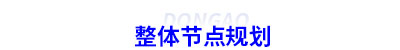 初級會計整體節(jié)點規(guī)劃