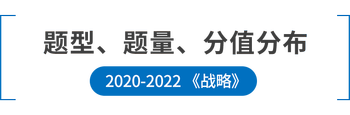 題型、戰(zhàn)略、分值分布