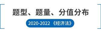 注會經(jīng)濟(jì)法題型、題量、分值分布