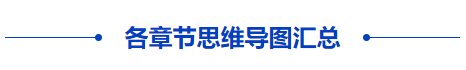 中級(jí)會(huì)計(jì)經(jīng)濟(jì)法思維導(dǎo)圖匯總