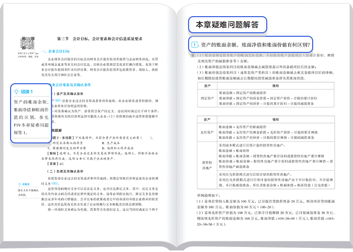 中級會(huì)計(jì)輕一本章疑難問題解答