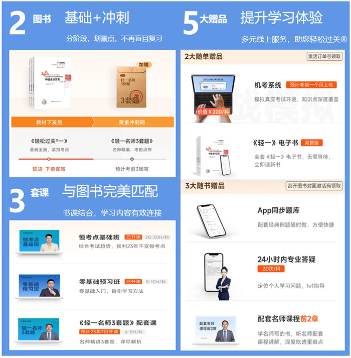 中級會(huì)計(jì)輕一贈(zèng)品2+3+5