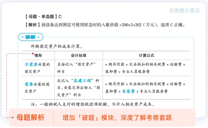 中級會(huì)計(jì)好題大通關(guān)截圖