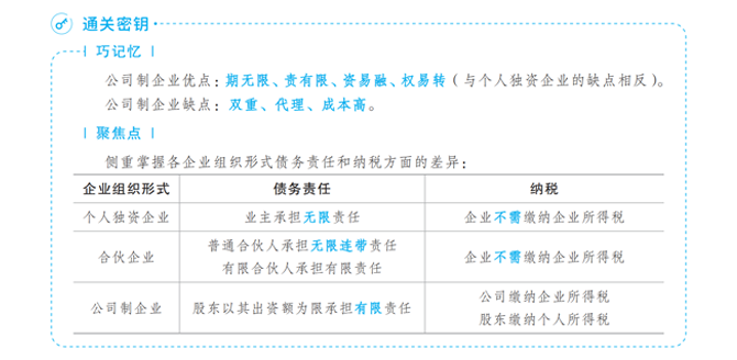 中級(jí)會(huì)計(jì)圖書(shū)截圖