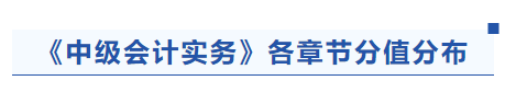 中級會計實務(wù)各章節(jié)分值分布
