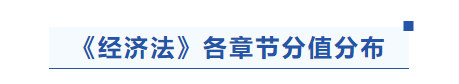 中級(jí)會(huì)計(jì)經(jīng)濟(jì)法各章節(jié)分值分布