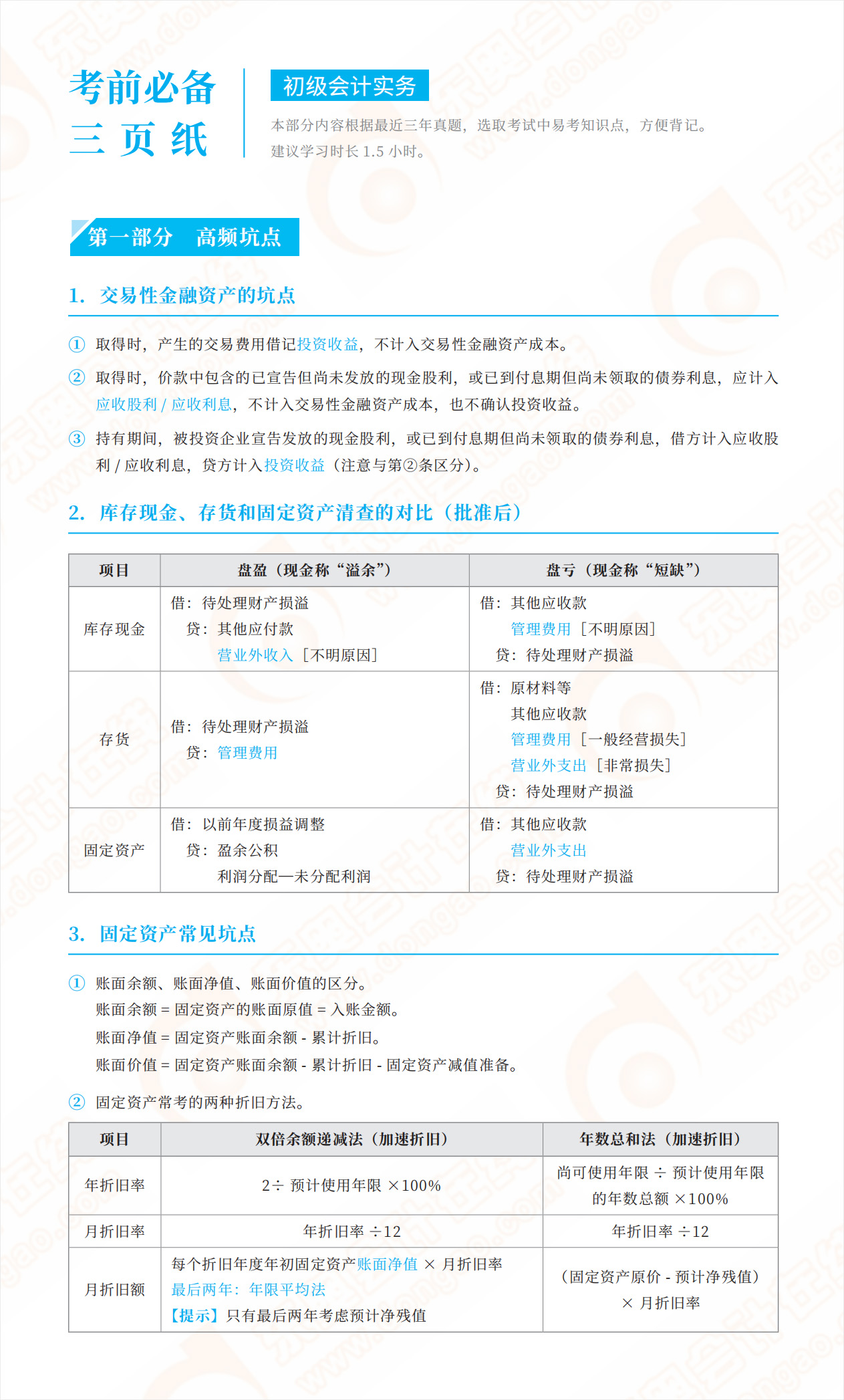 2023年《初級(jí)會(huì)計(jì)實(shí)務(wù)》考前3頁(yè)紙