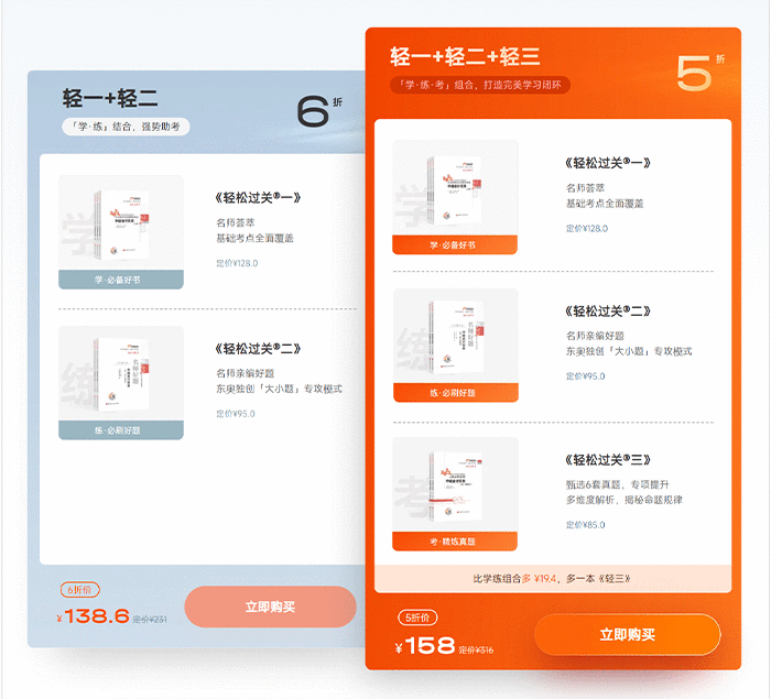 中級(jí)會(huì)計(jì)輕松過(guò)關(guān)圖書(shū)組合